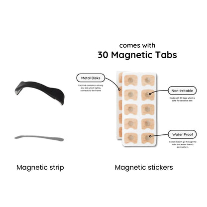 Magnetic Nasal Strip