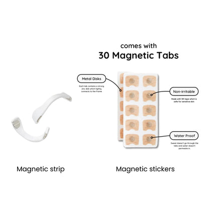 Magnetic Nasal Strip